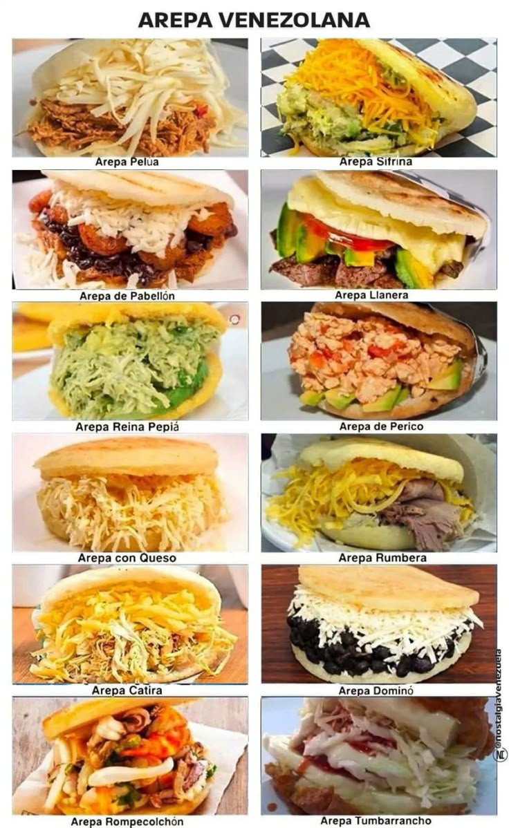 25 Recetas Irresistibles: Un Viaje de Sabores por el Mundo(SP)